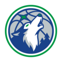 Timberwolves logo