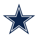 Cowboys logo
